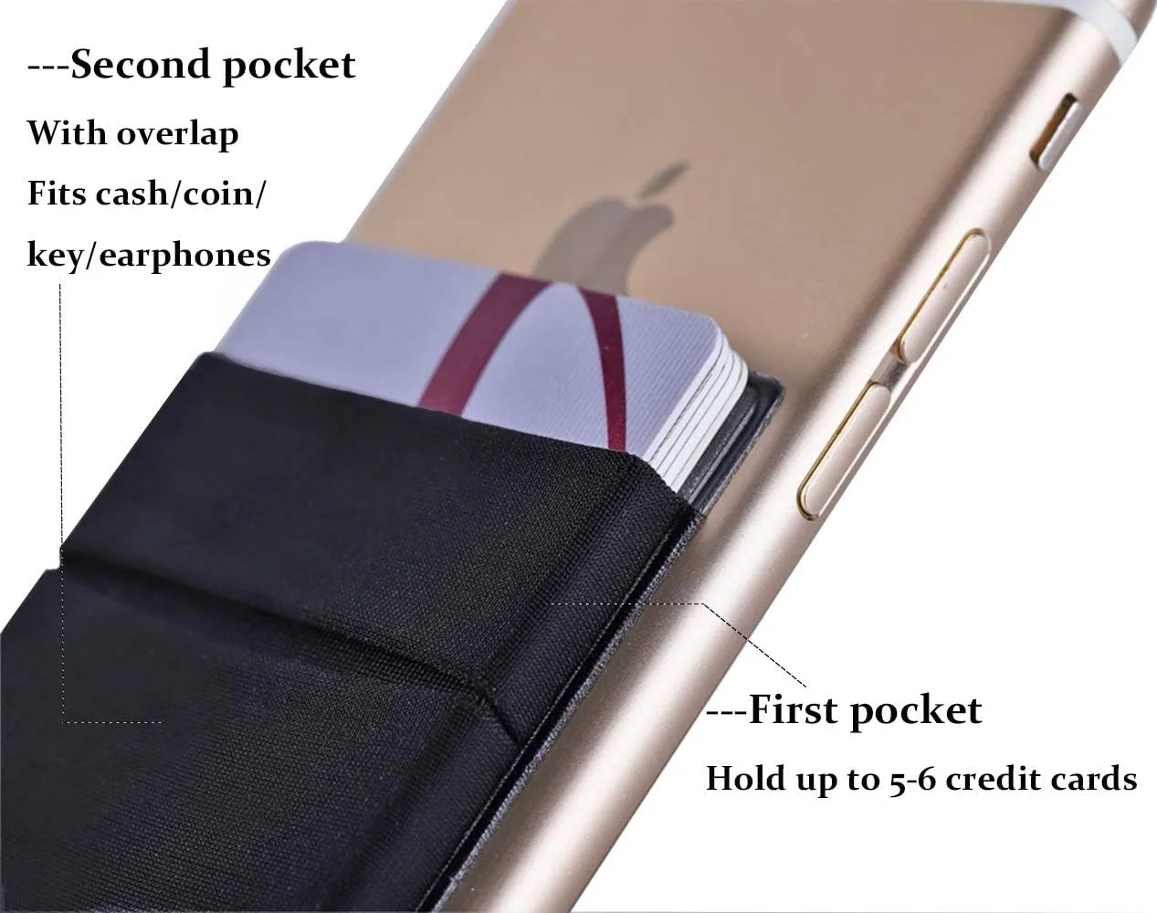 2Pack Adhesive Phone Pocket,Cell Phone Stick On Card Wallet Sleeve,Credit Cards/ID Card Holder(Double Secure) with Sticker for Back of iPhone,Android and All Smartphones-Black