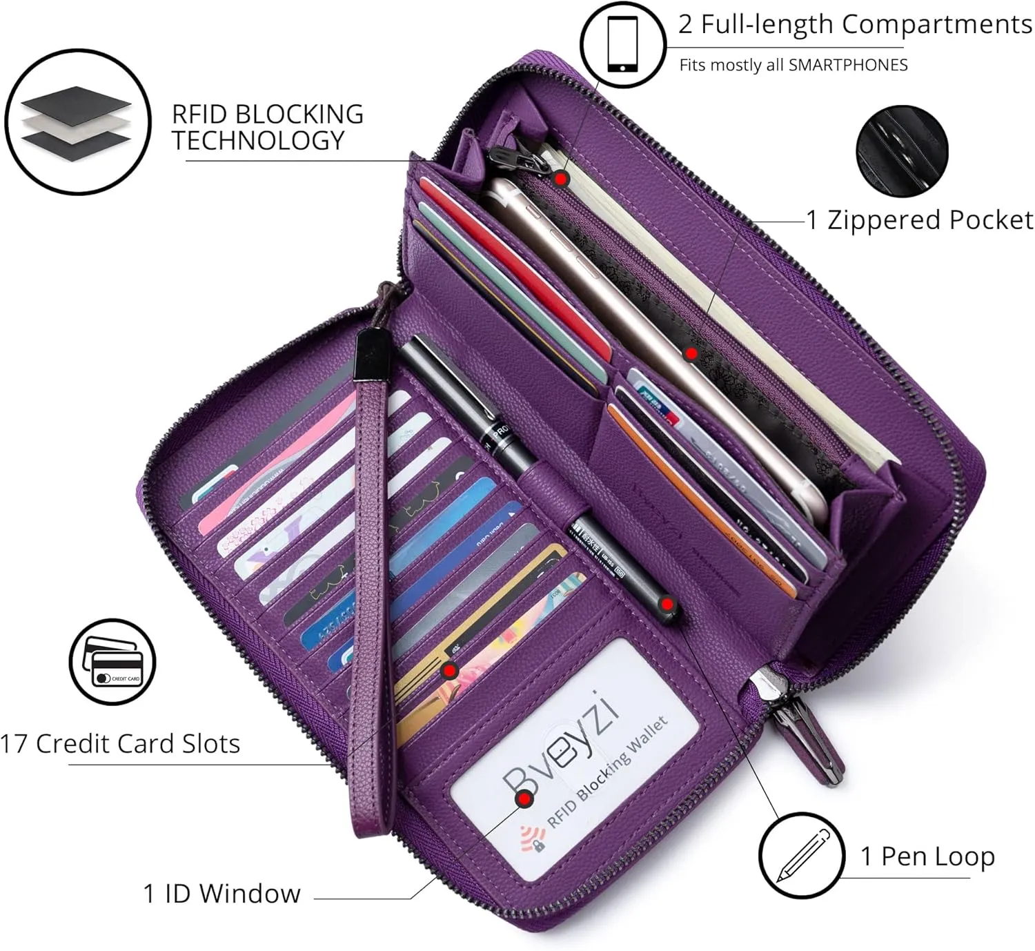 Bveyzi Women RFID Blocking Wallet Leather Zip Around Phone Clutch Large Capacity Ladies Travel Purse Wristlet