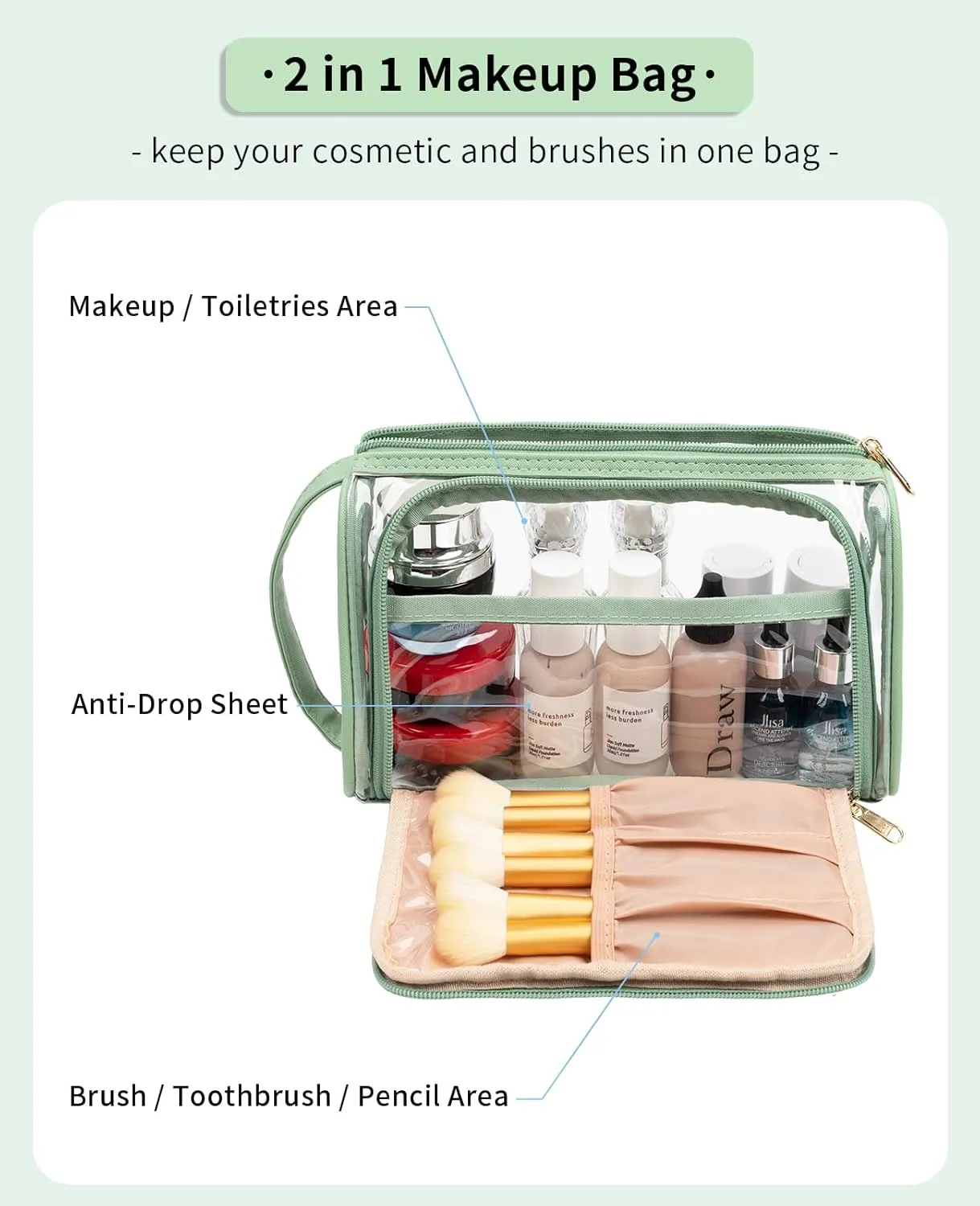 CUBETASTIC Clear Cosmetic Bags, Transparent Plastic Makeup Zipper Pouch Travel Makeup Up Organizer Case, Portable Cute Small Toiletry Bag with Handle and Side Compartment, Green