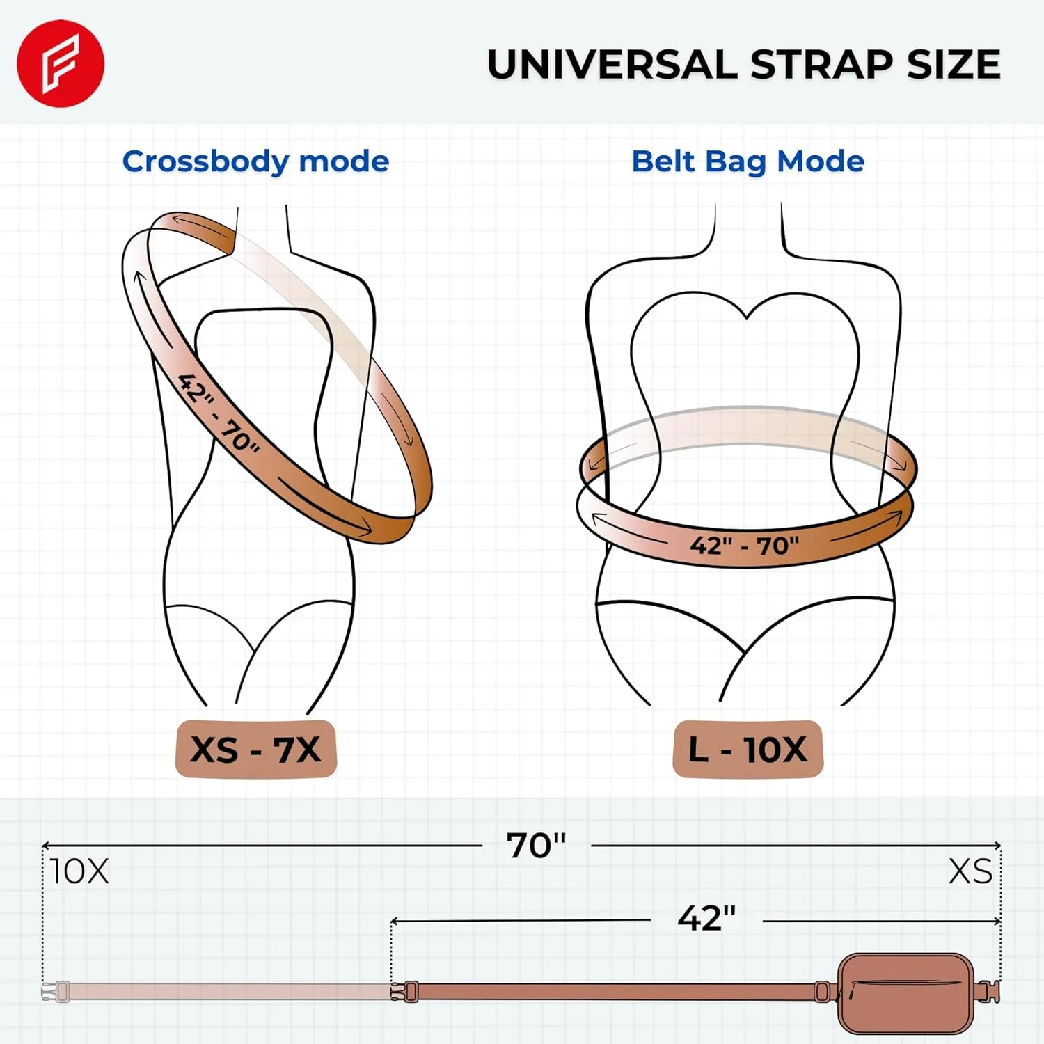 FORZAROCKET Essential  Belt Bag w/Long Strap 70"  Double Compartment  Crossbody Bag w/Extended Strap  Fanny Pack for Women Men  Two-Way Zipper Sling Bag  Travel & Plus Size Friendly, Light Brown